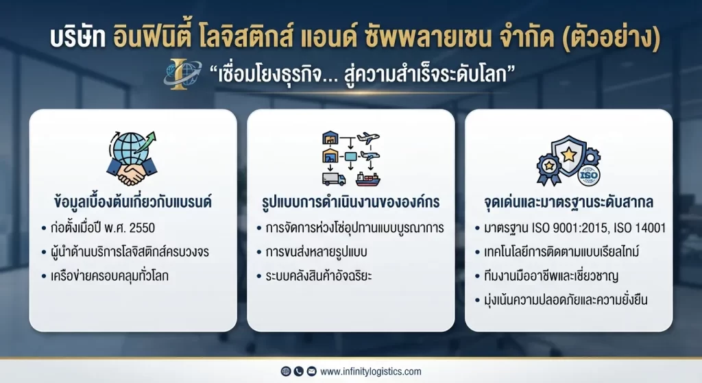จุดเด่นและมาตรฐานการให้บริการระดับสากล