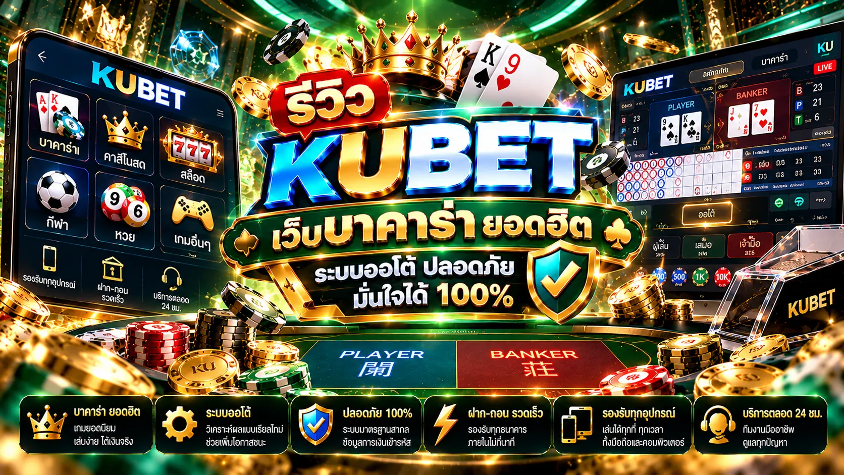 รีวิว KUBET เว็บ บา ค่า ร่า ยอดฮิต ระบบออโต้ ปลอดภัย มั่นใจได้ 100%